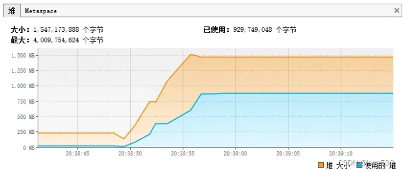 MyBatis游标Cursor的正确用法和百万数据传输的内存测试